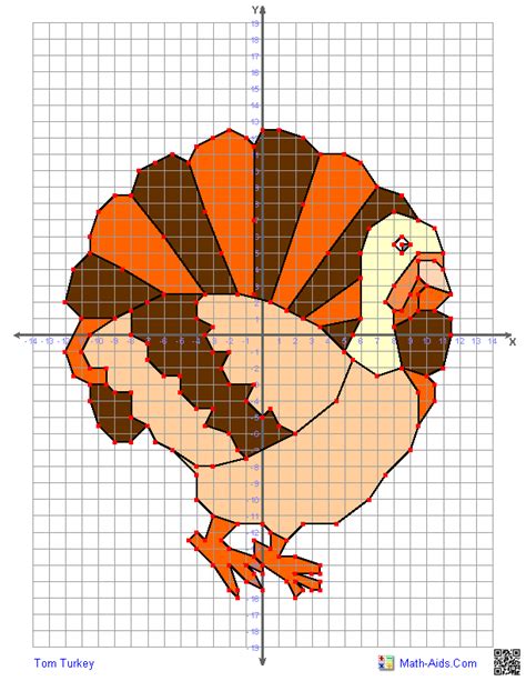 Graphing Worksheets Four Quadrant Graphing Characters Worksheets