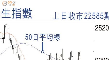 Search the world's information, including webpages, images, videos and more. 對沖國度：中美股市做主戰場 - 東方日報