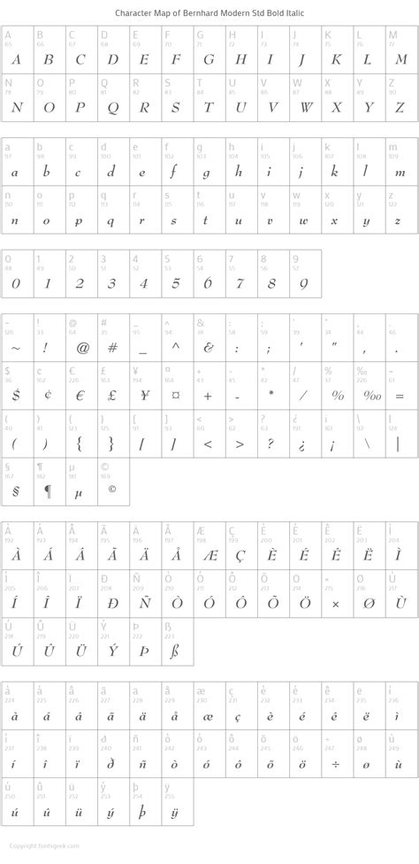 Bernhard modern lucian bernhard bernhard modern std roman. Bernhard Modern Std Bold Italic : Download For Free, View ...