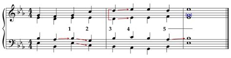 Find tonal+harmony,+7th+edition+stefan+kostka, mp tonal harmony workbook with stefan kostka. Theory and Analysis Questions 1-5 | USC Thornton School of ...