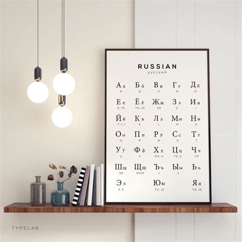 Russian Alphabet Chart Print Cyrillic Print Alphabet Poster Etsy