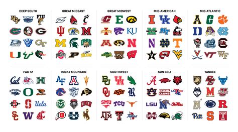 College Football Computer Rankings College Football Rankings