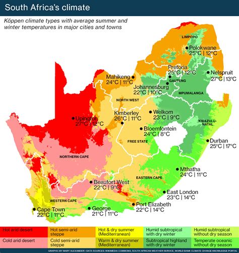 South Africa Climate Map