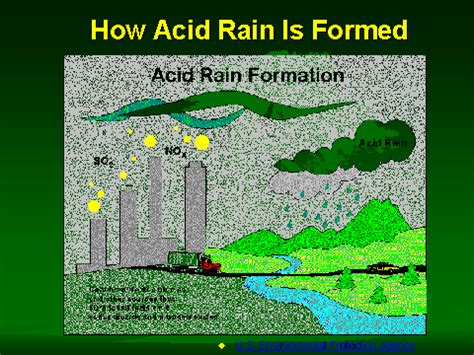 However, the majority of gases come from man made. How Acid Rain Is Formed