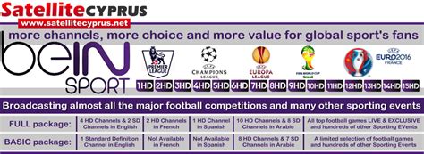 The list of packages is increasing, with each addition, you will find new channels directly in your box without any user intervention required. beIN Sports new channels