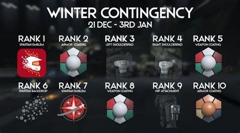 Halo Infinite Winter Contingency Event Release Date Challenges