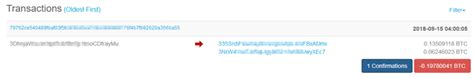 Some people use custom software to handle their own btc and that can cause problems. Bitcoin Confirmations - All you need to know about block confirmations