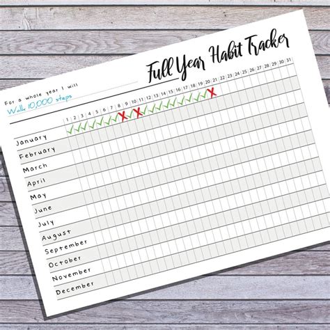 Printable Habit Tracker A4 And A5 Weekly Habit Tracker Etsy