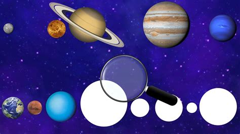 Planet Name For Kids Planet Comparison Video For Kids 8 Planets In