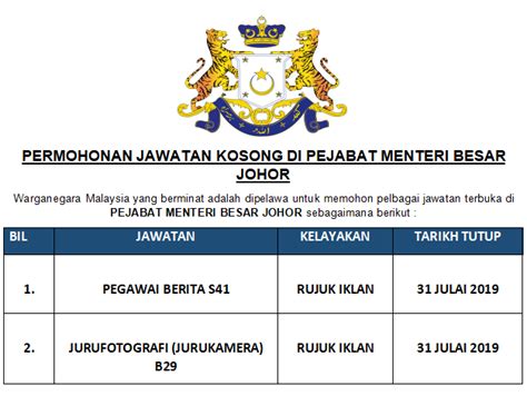 Jawatan kosong johor 2020 has 42 779 members. Permohonan Jawatan Kosong Pejabat Menteri Besar Johor 2019 ...