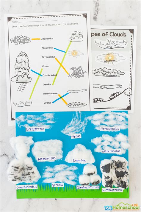 ⛅ Type Of Cloud Activities For Kids With Free Printable Worksheets