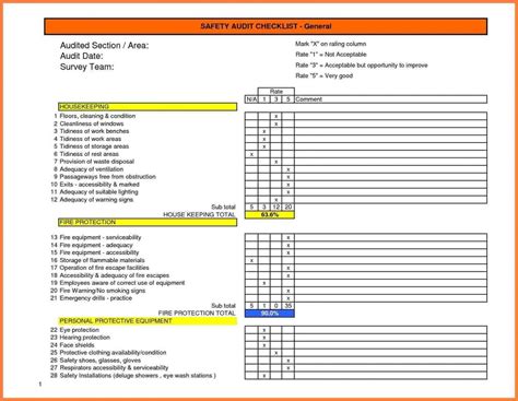 Osha Warehouse Safety Inspection Checklist