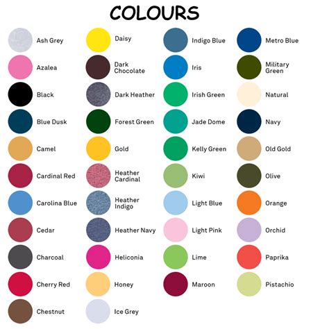 SAHA: Kode Warna
