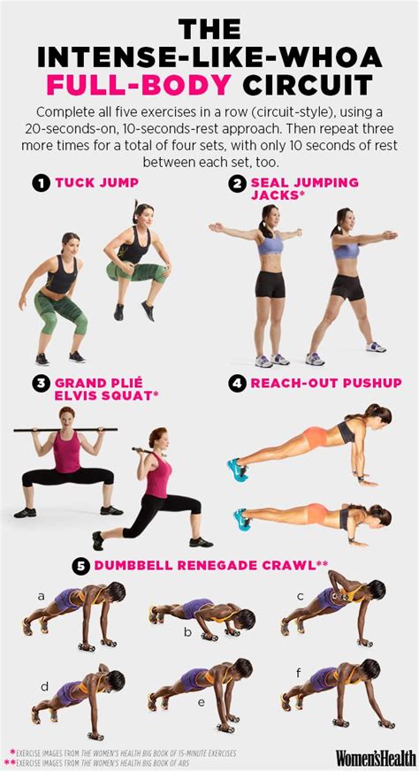 24 Full Body Weight Loss Workouts That Will Strip Belly