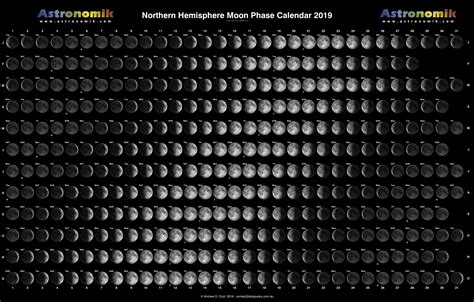 News Astronomik Lunar Calendar For 2019