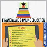 Online College With Financial Aid Images