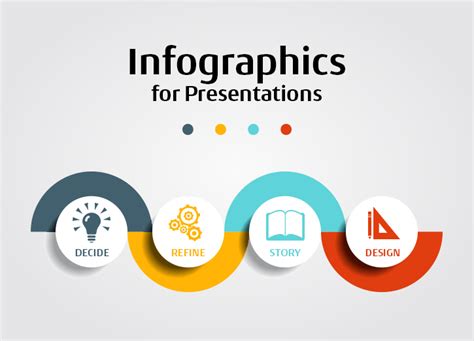Business Powerpoint Presentation Infographics Tips Eslide