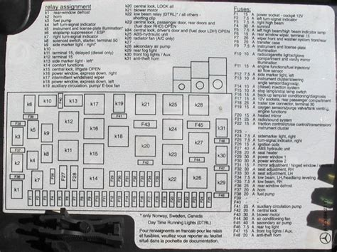 Ye 2094 mercedes gl fuse box download diagram. FUSES - MBWorld.org Forums