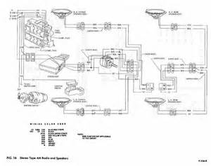 Make sure you are looking at 1999 and newer rave etm 5th edition. Fiero Headrest Speakers Wiring Diagram 58515 - Circuit ...