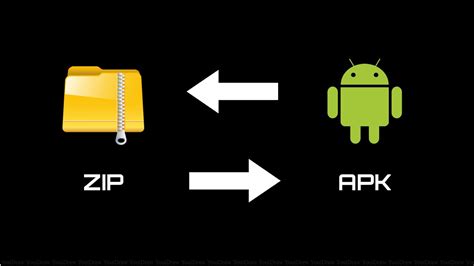 How To Change A Filefolderzip To An Apk Or Any Other File Format To