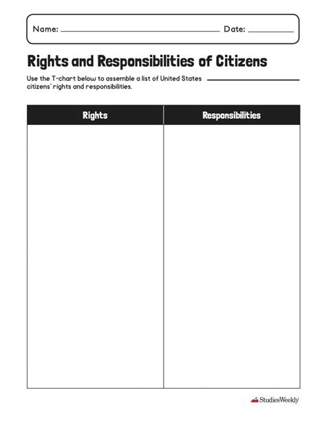 Citizenship Rights And Responsibilities Studies Weekly