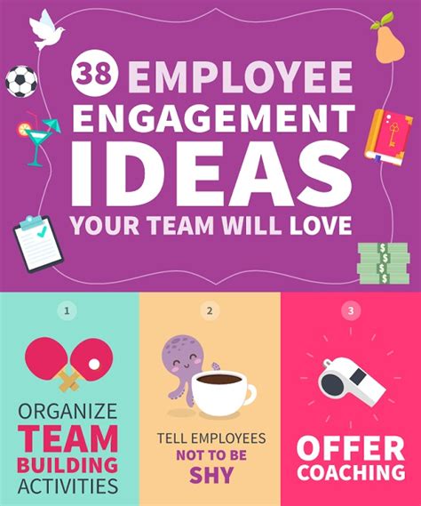 Infographic 38 Employee Engagement Ideas Your Team Will Love