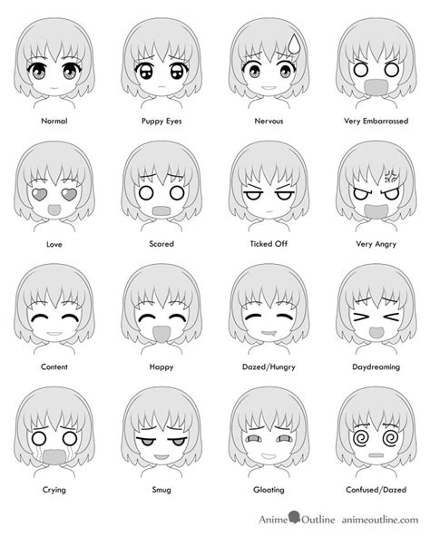 16 Chibi Anime Facial Expressions Emotions Chart Anime Chibi