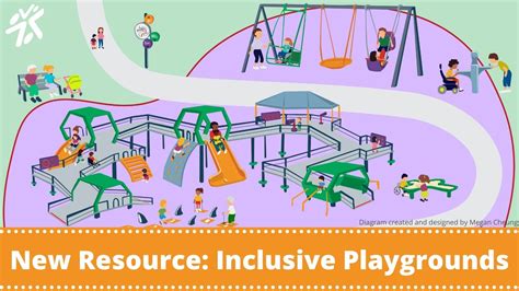 Inclusive Playgrounds Outdoor Play Canada