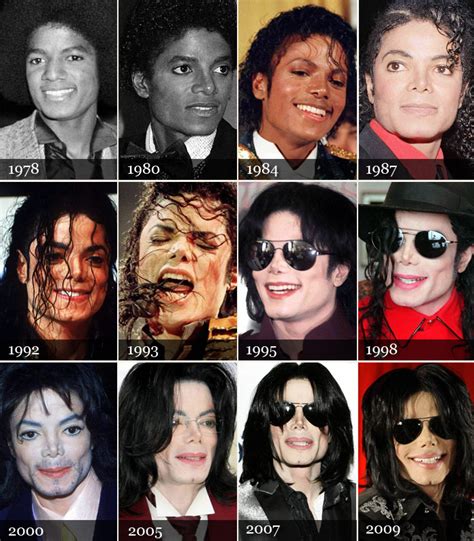 Classify The King Of Pop Michael Jackson