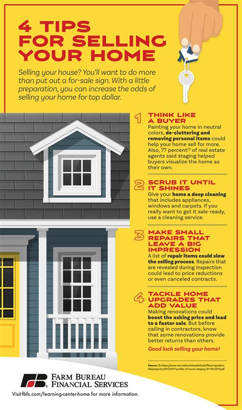 4 Successful Tips for Selling Your Home | Farm Bureau Financial Services