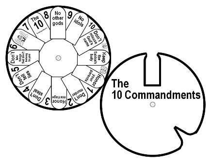 Do you know the name and number of each of the ten commandments found in exodus 20? 10 Commandments Wheel - Bible Crafts by Jenny