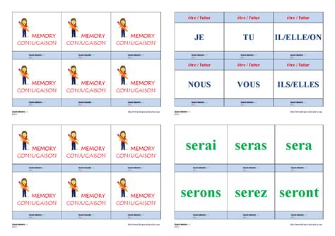 Verbe être (ser y estar). Un jeu de conjugaison pour apprendre et mémoriser la ...
