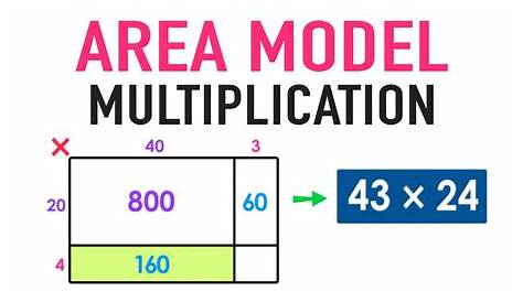 Multiplication Using Area Models Practice! - YouTube