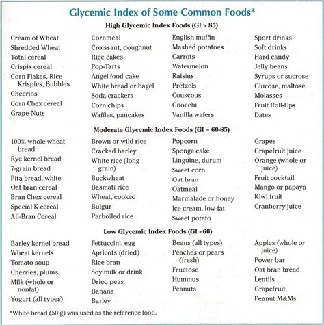It shows how quickly each food affects your blood sugar (glucose) level however, using the glycaemic index to decide whether foods or combinations of foods are healthy can be misleading. Glycemic Index and Glycemic Load of 750 Foods | Diet Database