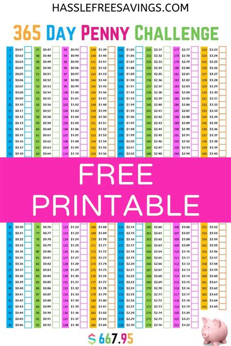 Massimo is a member of the sicilian mafia family and laura is a sales director. Penny Saving Challenge w/Free Printables in 2020 | 365 day ...