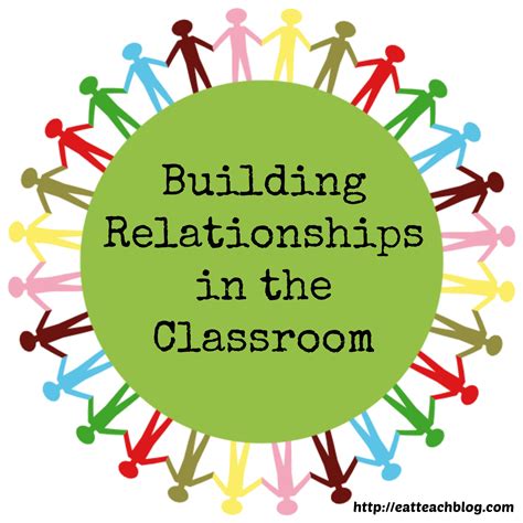 Building Positive Relationships Students Human Connections And