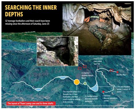 Rescuers Aim For ‘safe Haven In Flooded Cave