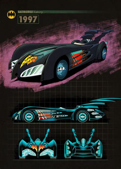 Official Batman Batmobile 1997 Displate Artwork By Artist Dc Comics