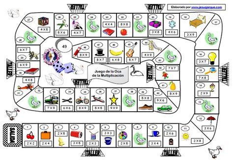 Juego interactivo online para aprender tabla periodica jugando. Juego de la Oca | Material Educativo
