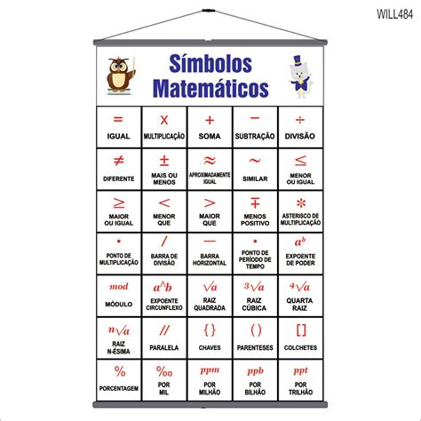 Símbolos Matemáticos Para Imprimir