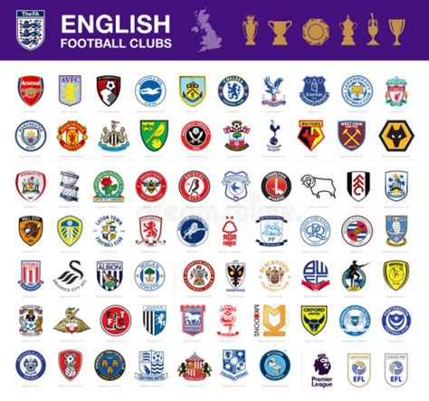 English Footballing Rivalries Tier List Community Rankings Tiermaker