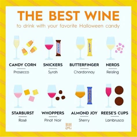 Some Important Advice As We Approach Halloween Whats Your Favorite