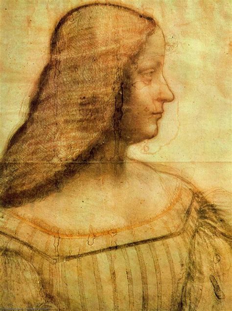 Reproductions Dart Portrait De Isabella D`este De Leonardo Da Vinci 1452 1519 Italy