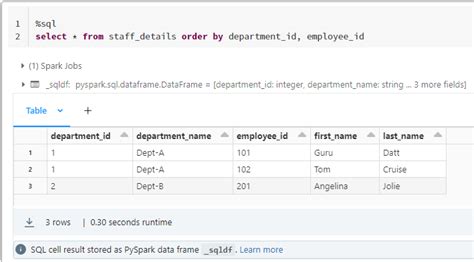 Apache Spark Sql How To Convert Records In Azure Databricks Delta Table To A Nested JSON