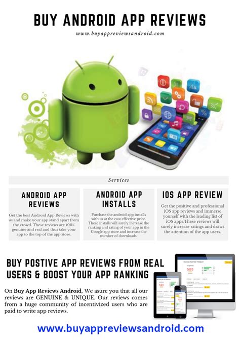 Now Your Android App Will Top The Charts As We Introduce Buy App