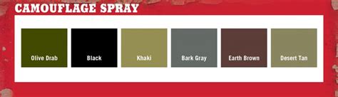 Tractor Supply Colors Majic Paints