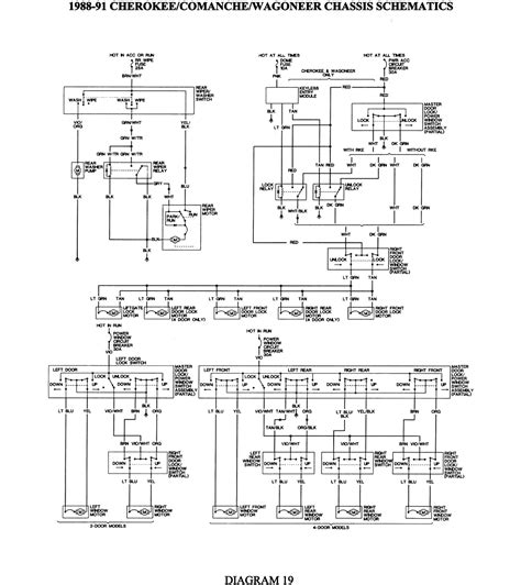 Does anyone know where i can find a detailed diagram for chassis wiring of a 1990 cherokee xj? 1995 Jeep Cherokee Power Window Wiring Diagram - Database ...