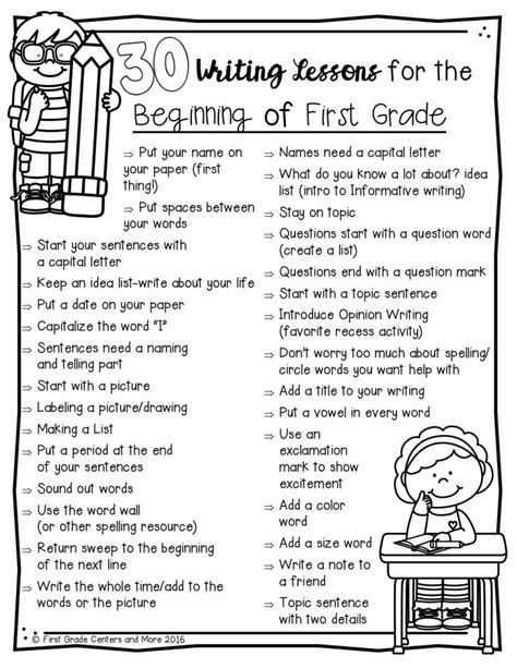 1st Grade Writing Lesson Plans