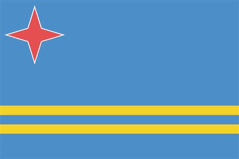 Flag Of Aruba Image And Meaning Aruban Flag Country Flags