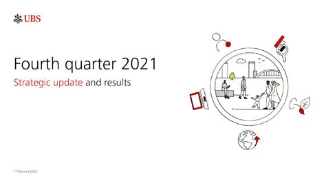Ubs Group Ag 2021 Q4 Results Earnings Call Presentation Nyseubs